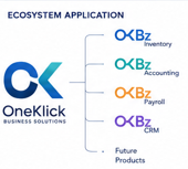 OneKlick Business Solutions brand family: OKBz Inventory, Accounting, Payroll, and future products